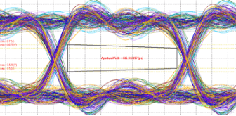 PCB設(shè)計(jì)業(yè)務(wù)